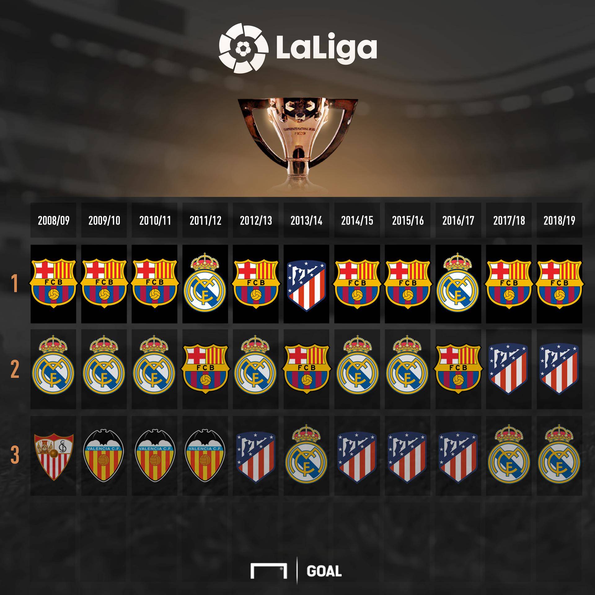 更是战术体 更是战术体